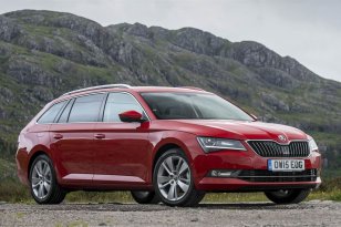 Škoda Superb Estate 2015