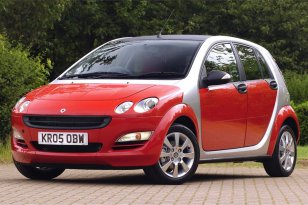 Smart Forfour 2004 - 2006
