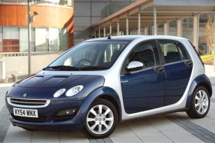 Smart Forfour 2004 - 2006