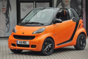 Smart Fortwo 451 2007 - 2014