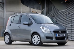 Suzuki Splash 2008 - 2014