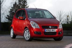 Suzuki Splash 2008 - 2014