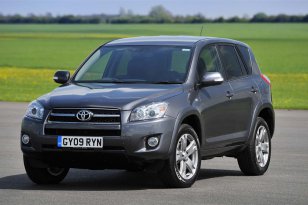 Toyota RAV4 2006 - 2013