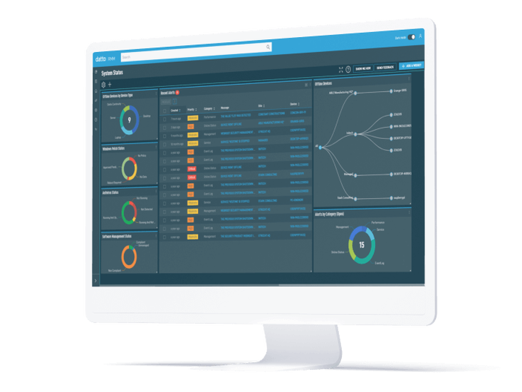 1 datto rmm remote monitoring and management hero