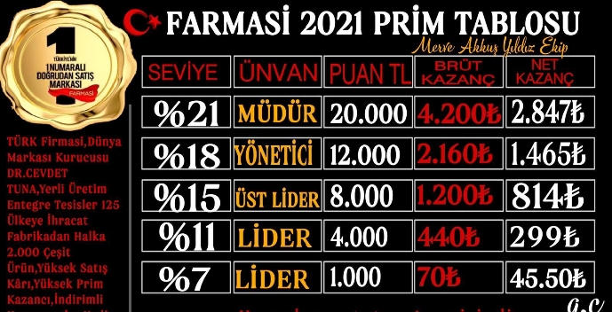 FARMASİ KOZMATİK