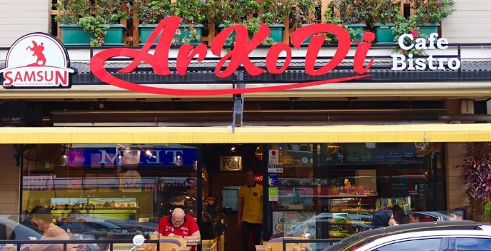 Cafe Restorant imiza part time çalışacak arkadaşlar alınacaktır.
