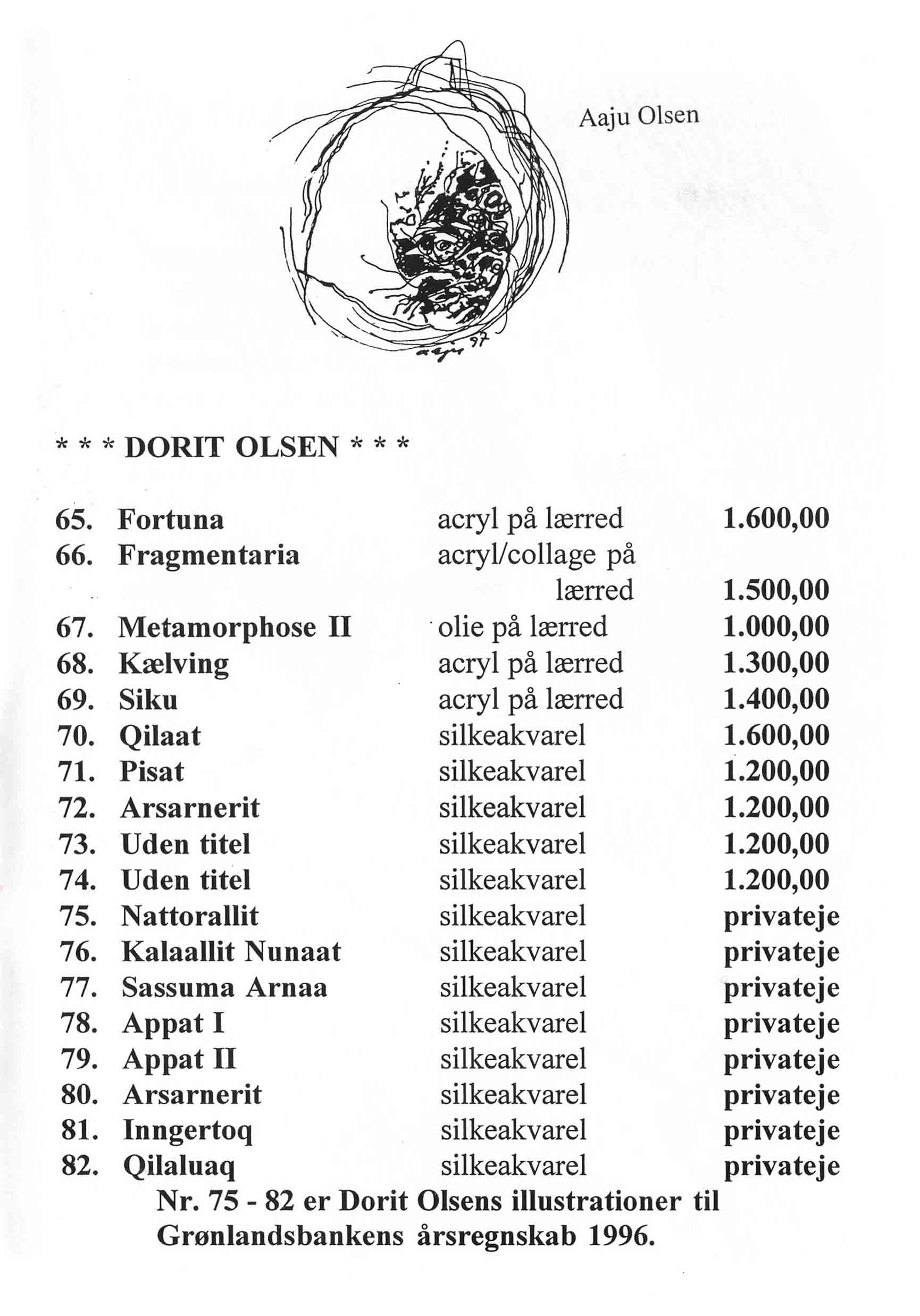 Simerneq 1997