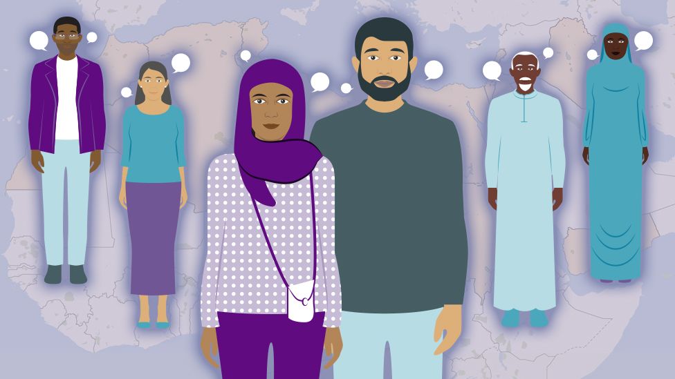 Yeddi nümunə ilə Ərəb dünyası: Ərəblər dindən üz çevirirlər? [infoqrafika]