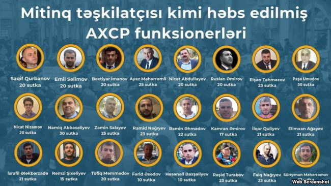 AXCP fəalları inzibati həbsə məhkum edilib