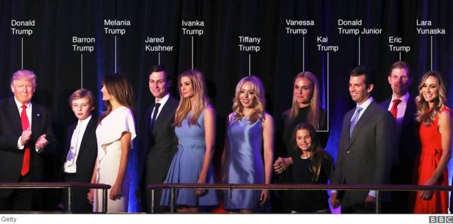 ABŞ seçkisi: Trump-ın övladları – Birinci ailənin üzvləri kimlərdir?