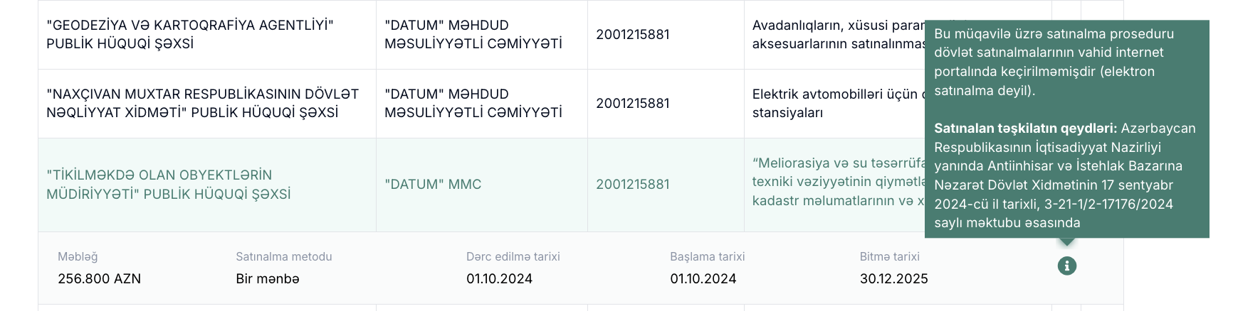 Foto: etender.gov.az portalından ekran görüntüsü