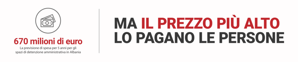 #RenditiConto | ActionaAid