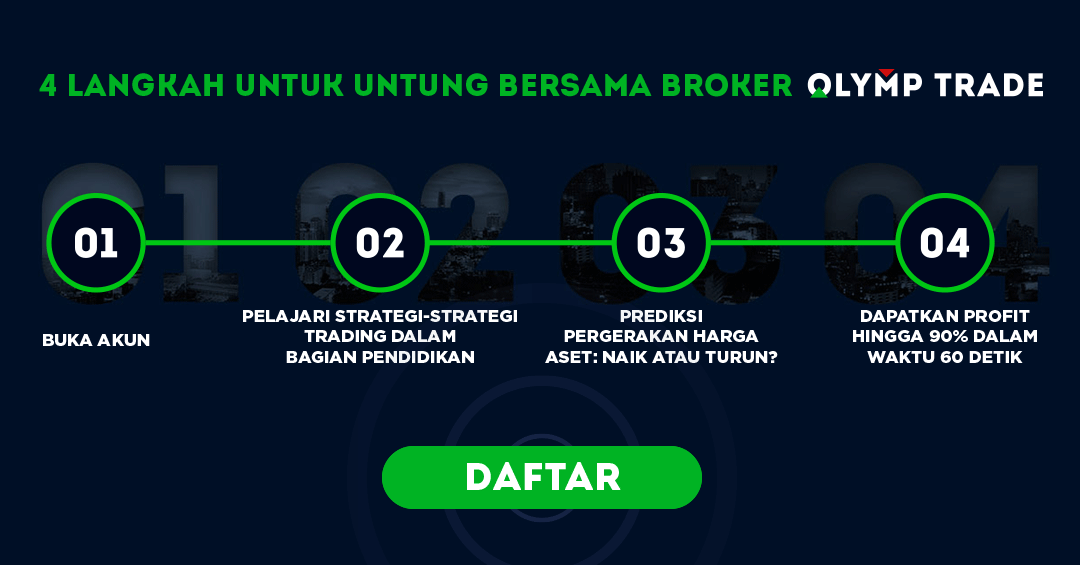 Binary option ios