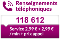 numéro de renseignements