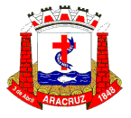 Aracruz, ES