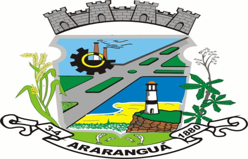 Araranguá, SC