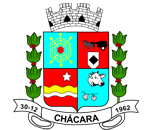 Chácara, MG