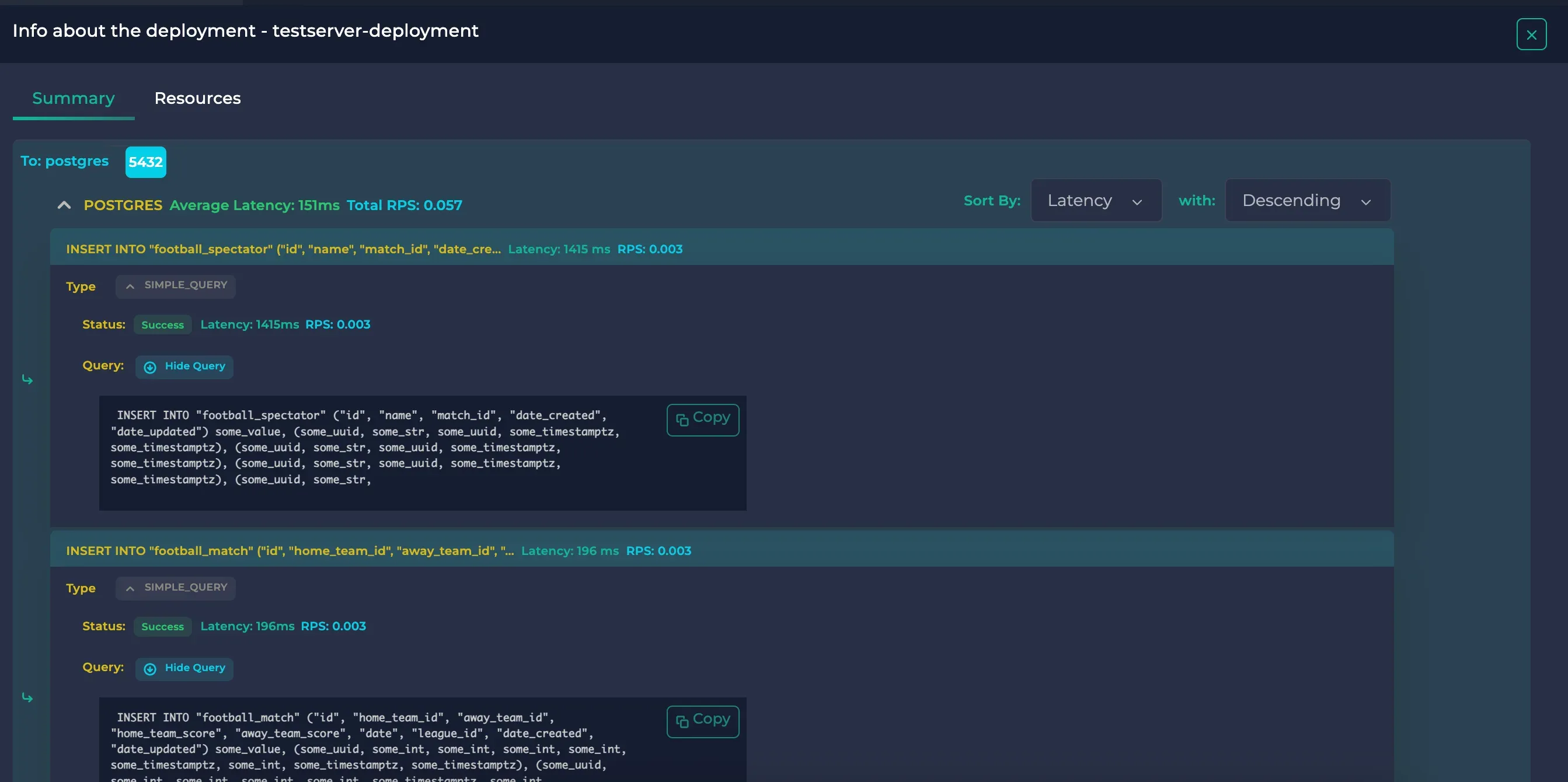 Detailed Postgres traffic