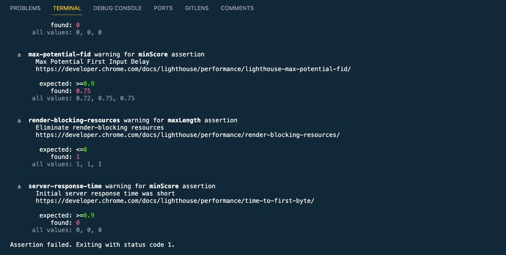 Lighthouse CI Fails with Assertion