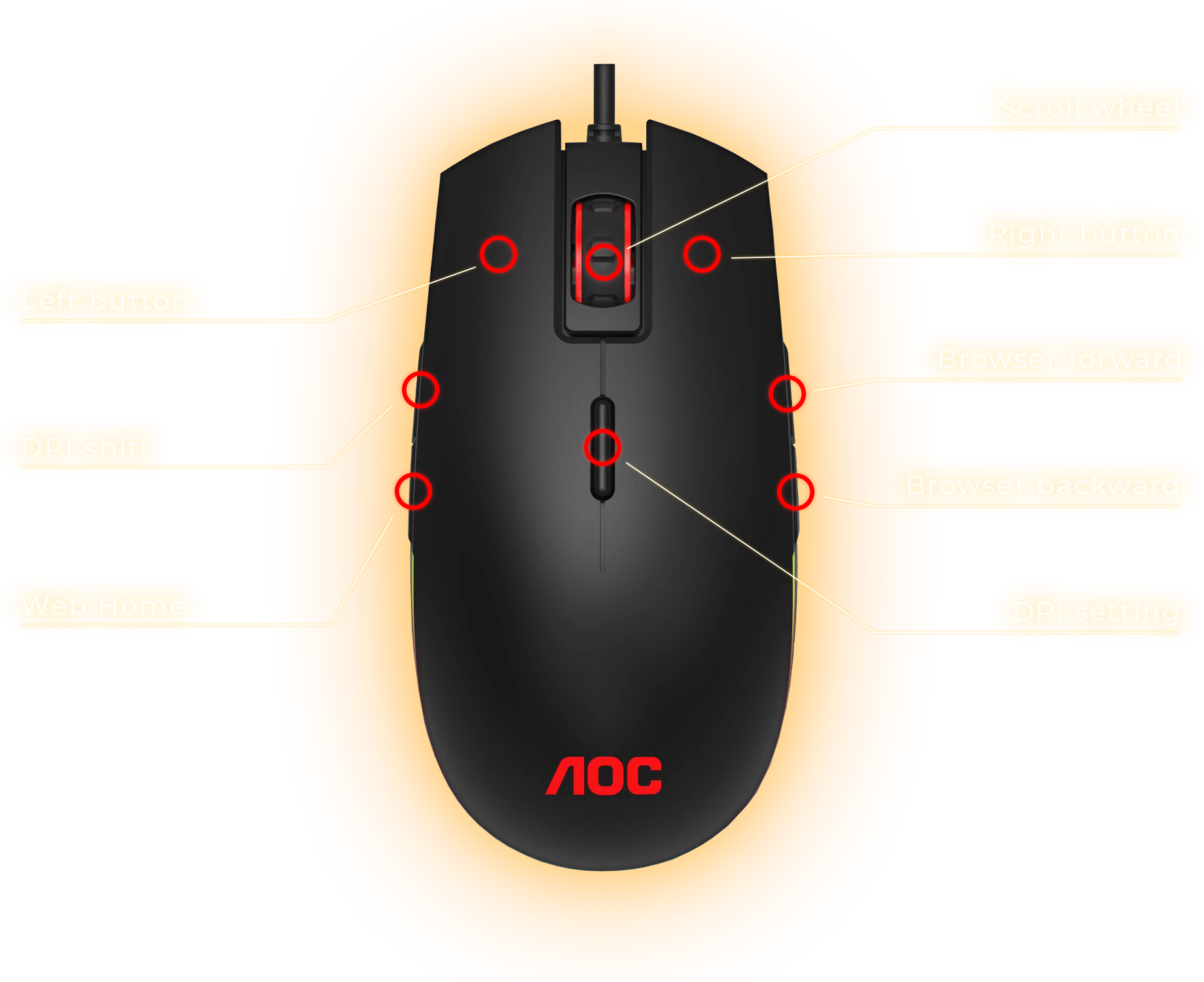 AOCG_GM500_FV_FW_BUTTON_FRONT.png AOCG_GM500_FV_FW_BUTTON_FRONT.png