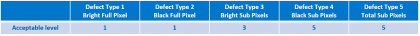 acceptable-level-pixels.png acceptable-level-pixels.png