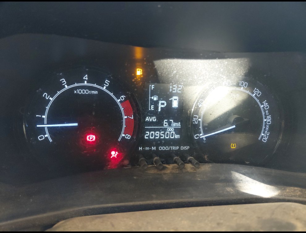 Toyota RAIZE LIMITED -  2022 image