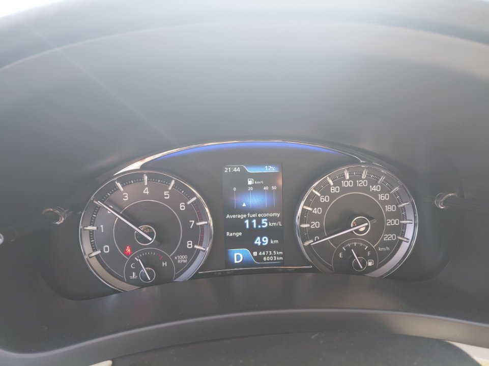 Suzuki Ciaz GLX  2025 image