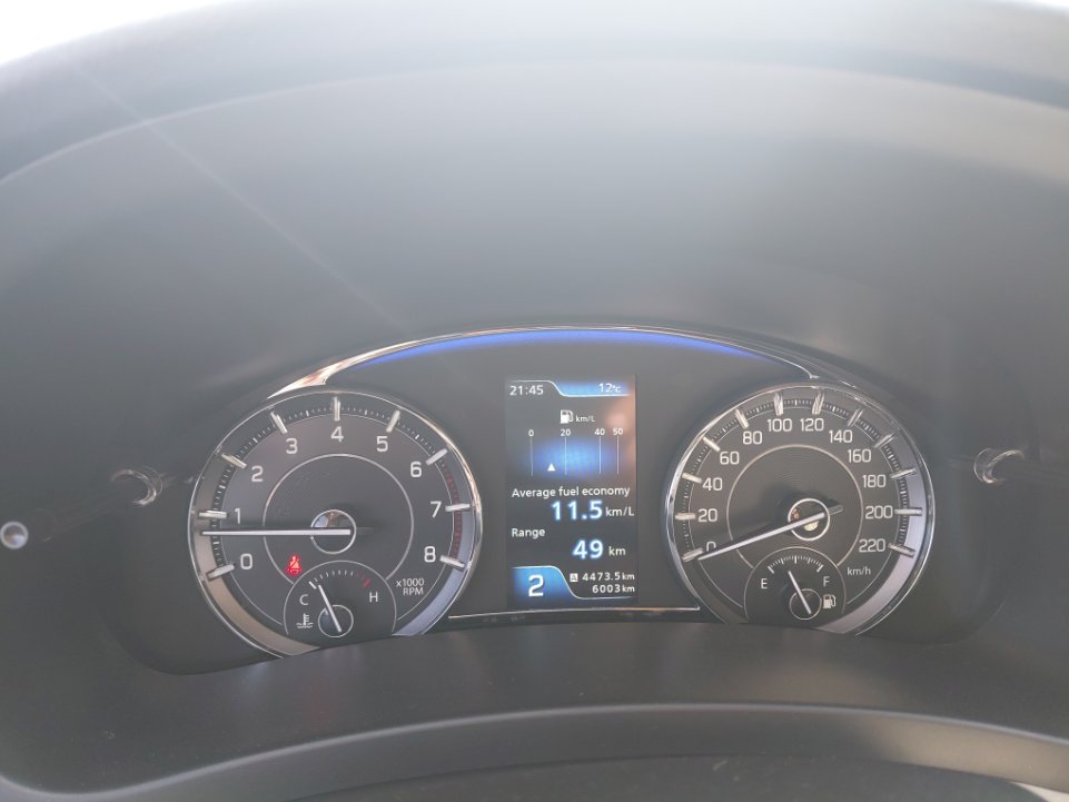 Suzuki Ciaz GLX  2025 image