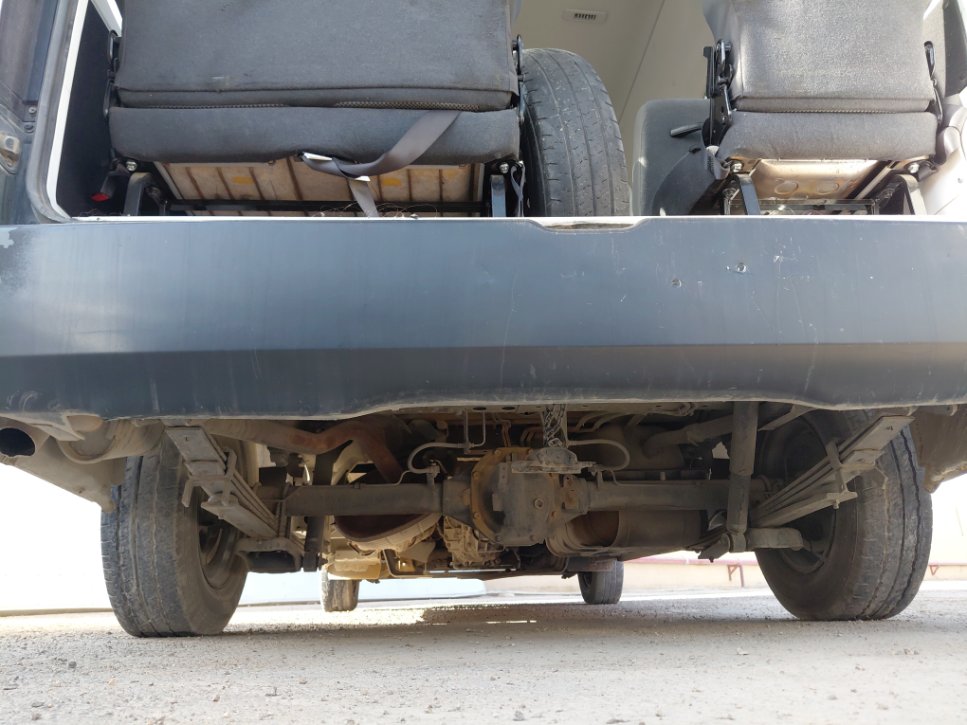 Nissan Urvan  2020 image