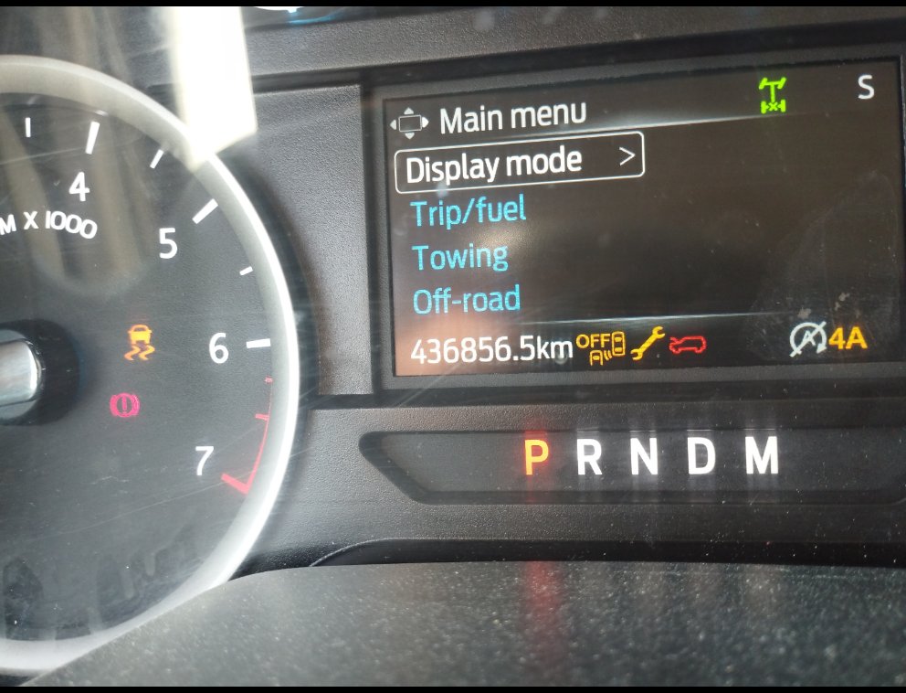 Ford Expedition  2021 image