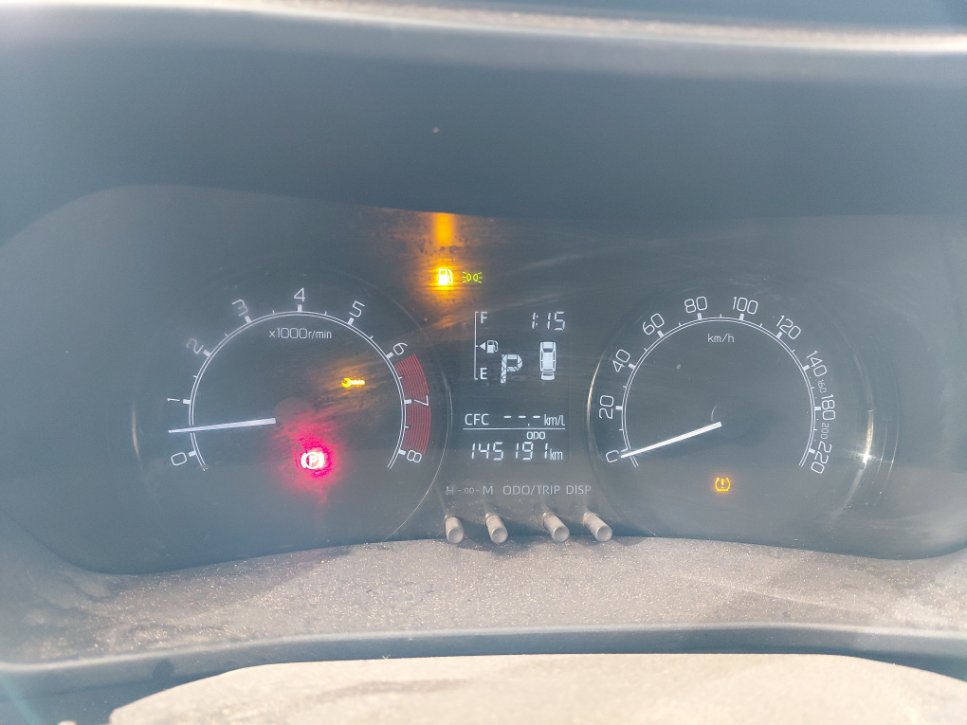 Toyota RAIZE LIMITED 2022 image