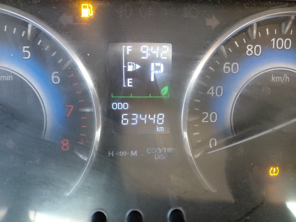 Toyota Rush STD Sports 2023 image