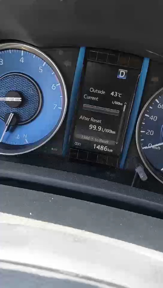 Toyota Fortuner GX2 2024 video
