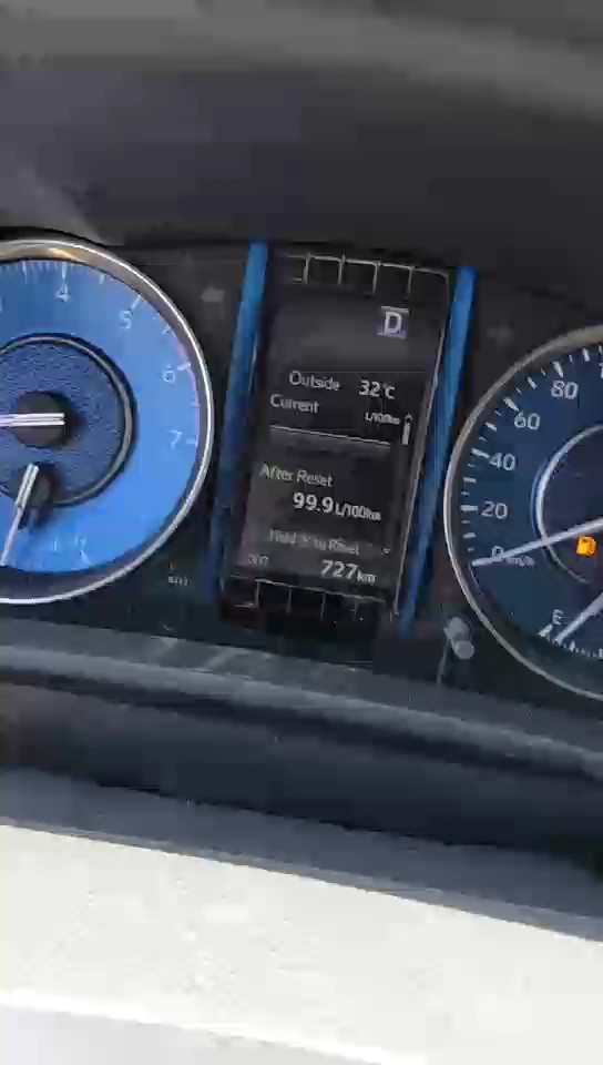 Toyota Fortuner GX2 2024 video