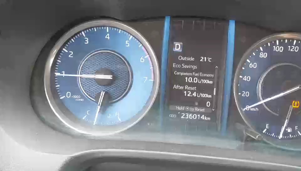 Toyota Fortuner GX2 SPORTS UTILITY 2021 video