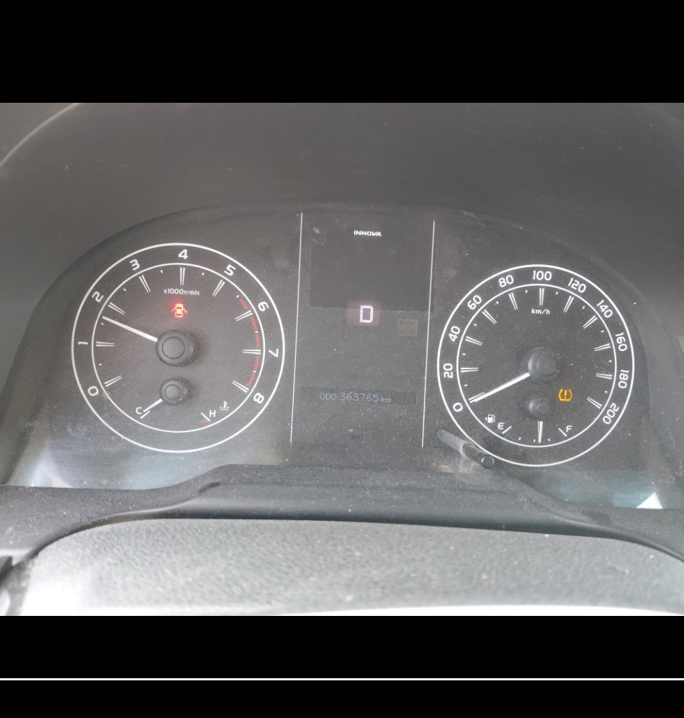 Toyota Innova  STD MPV  2021 image