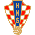 Logo de Croatie
