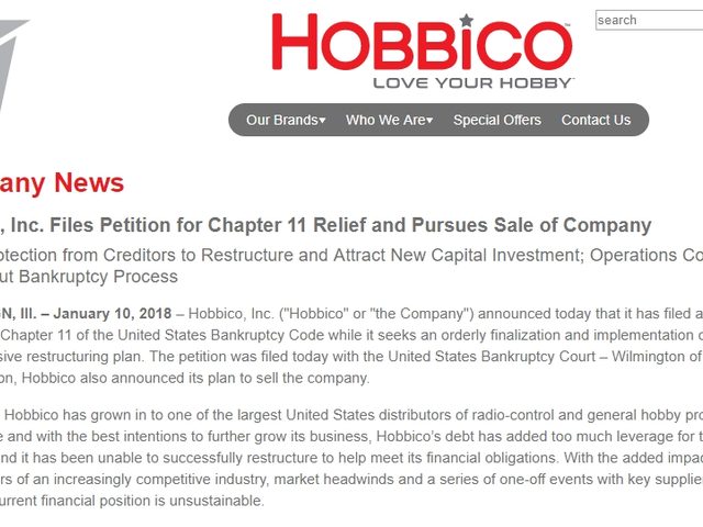 Hobbico stellt Insolvenzantrag
