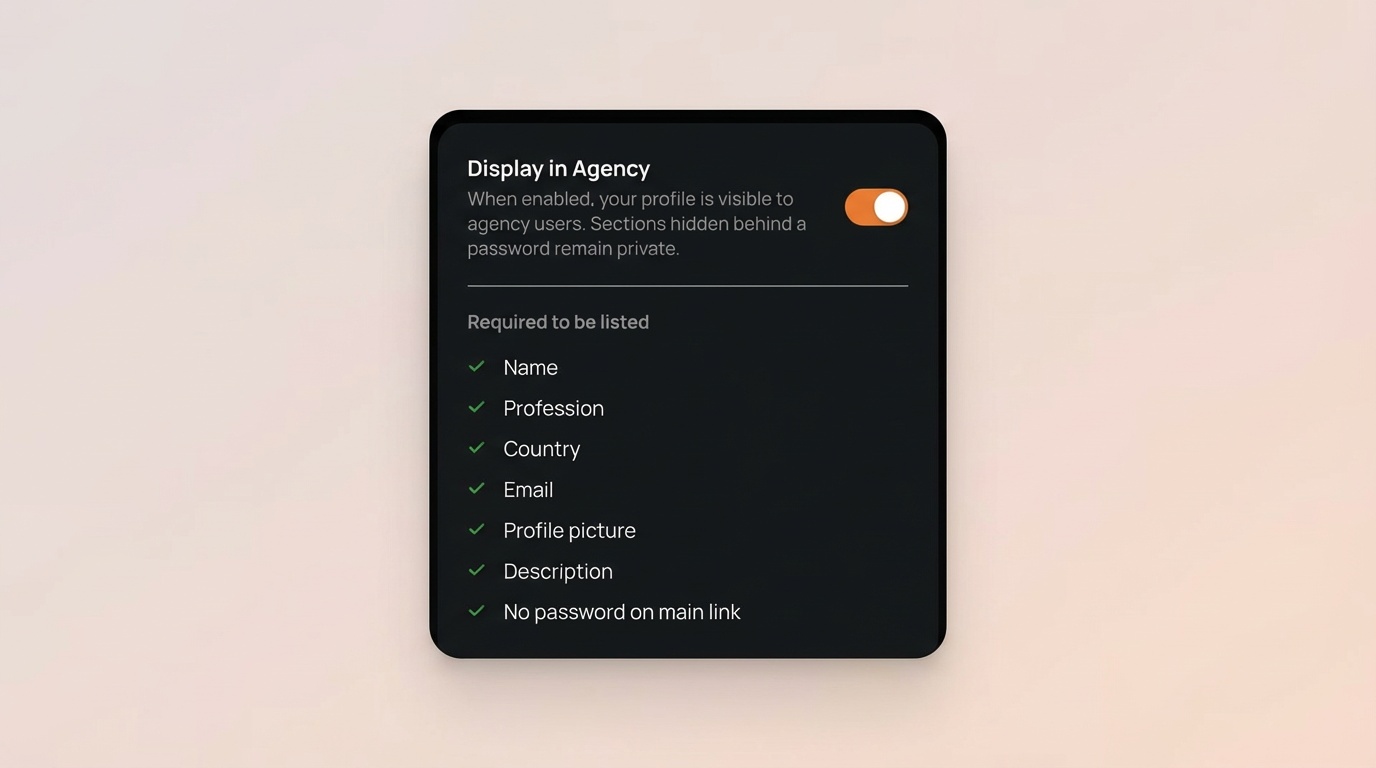 Agency Visibility on Your Terms