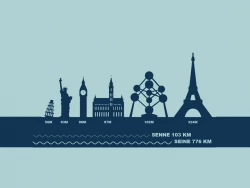 Brussel in een infografie