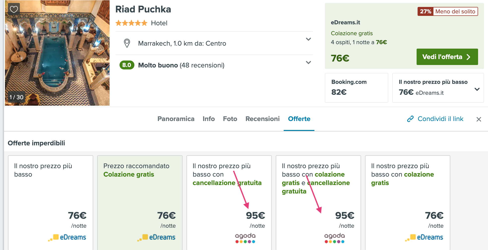 Partner Link trivago_it_accommodations_affiliate