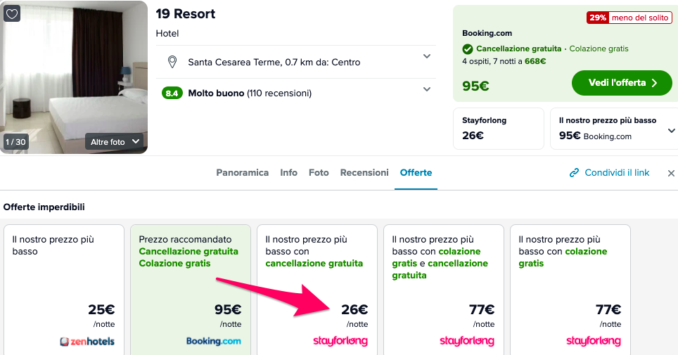 Partner Link trivago_it_accommodations_affiliate