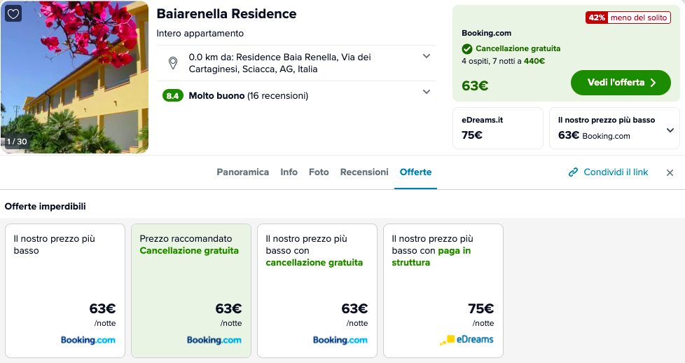 Partner Link trivago_it_accommodations_affiliate