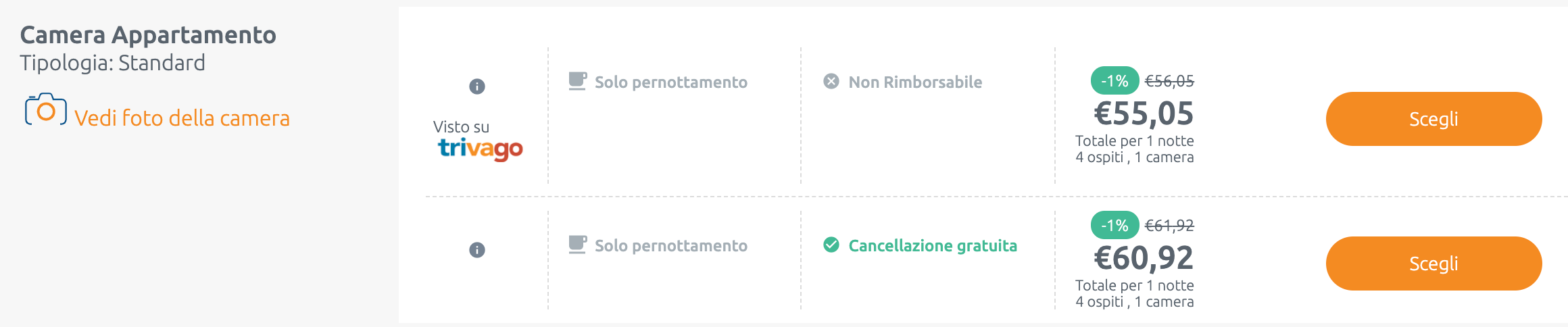 Partner Link trivago_it_accommodations_affiliate