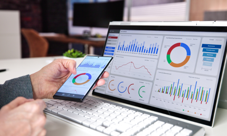 Performance Recruiting - warum es sich lohnt