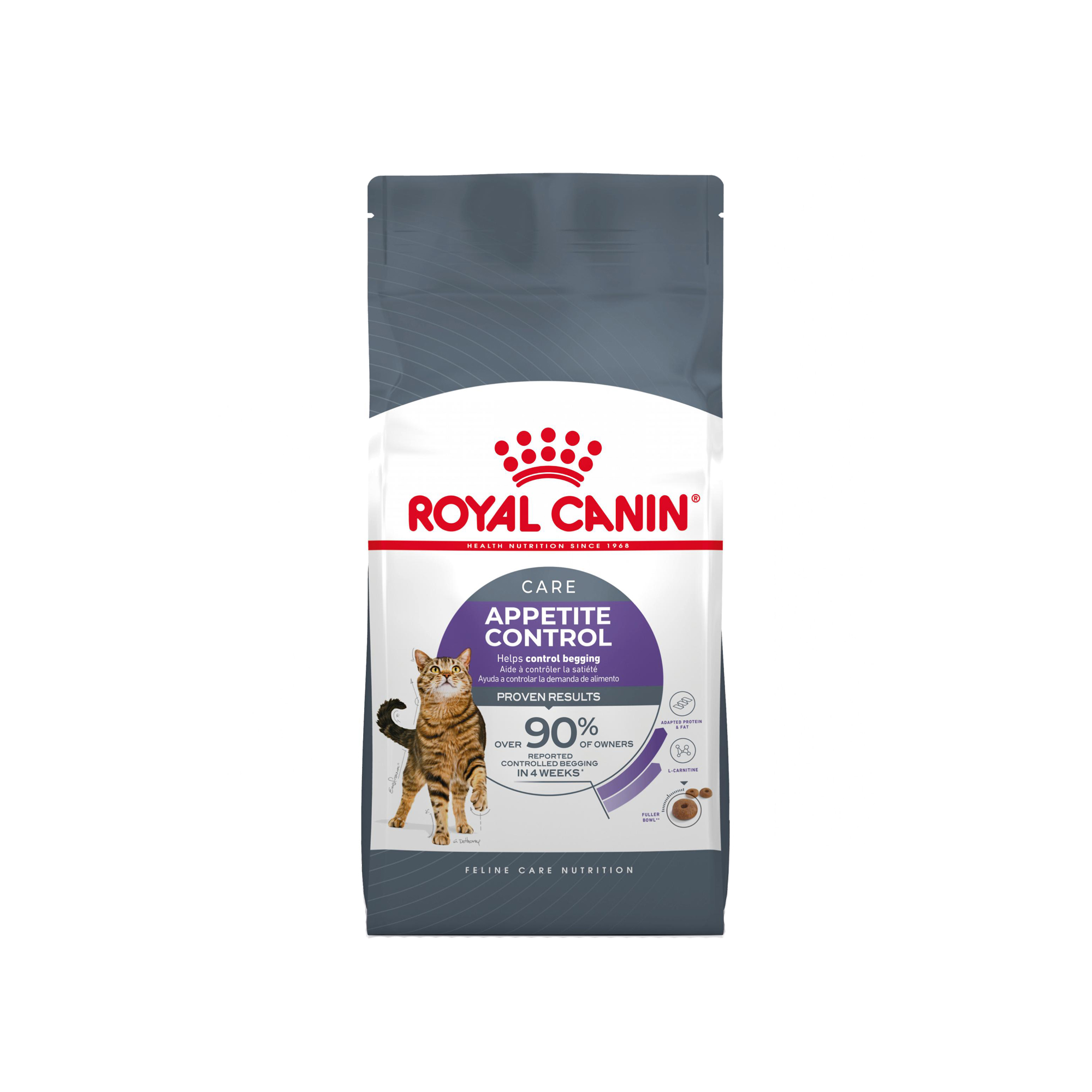 Royal Canin Appetite Control Care – 10 kg