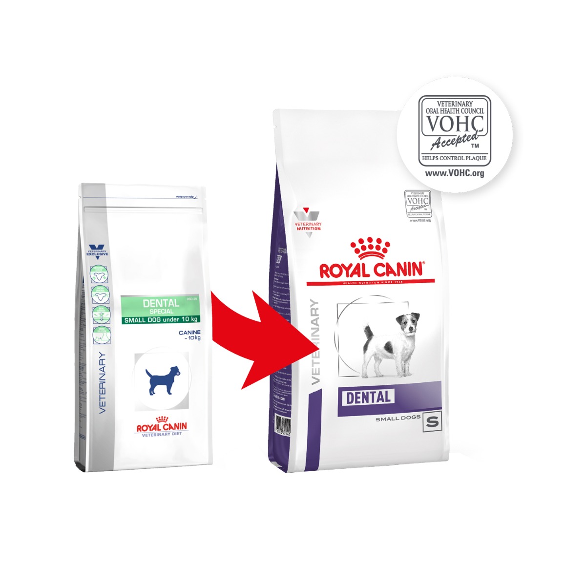 Royal Canin Dental Canine – kleine Hunde (DSD 25) – 1,5 kg Royal Canin Dental Canine – kleine Hunde (DSD 25) – 1,5 kg