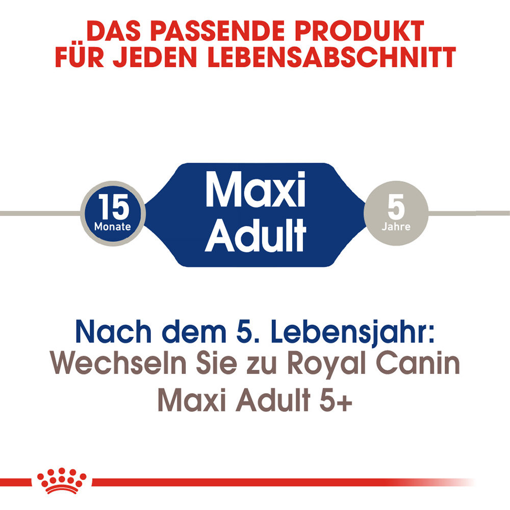Royal Canin Maxi Adult Hundefutter – 15 kg