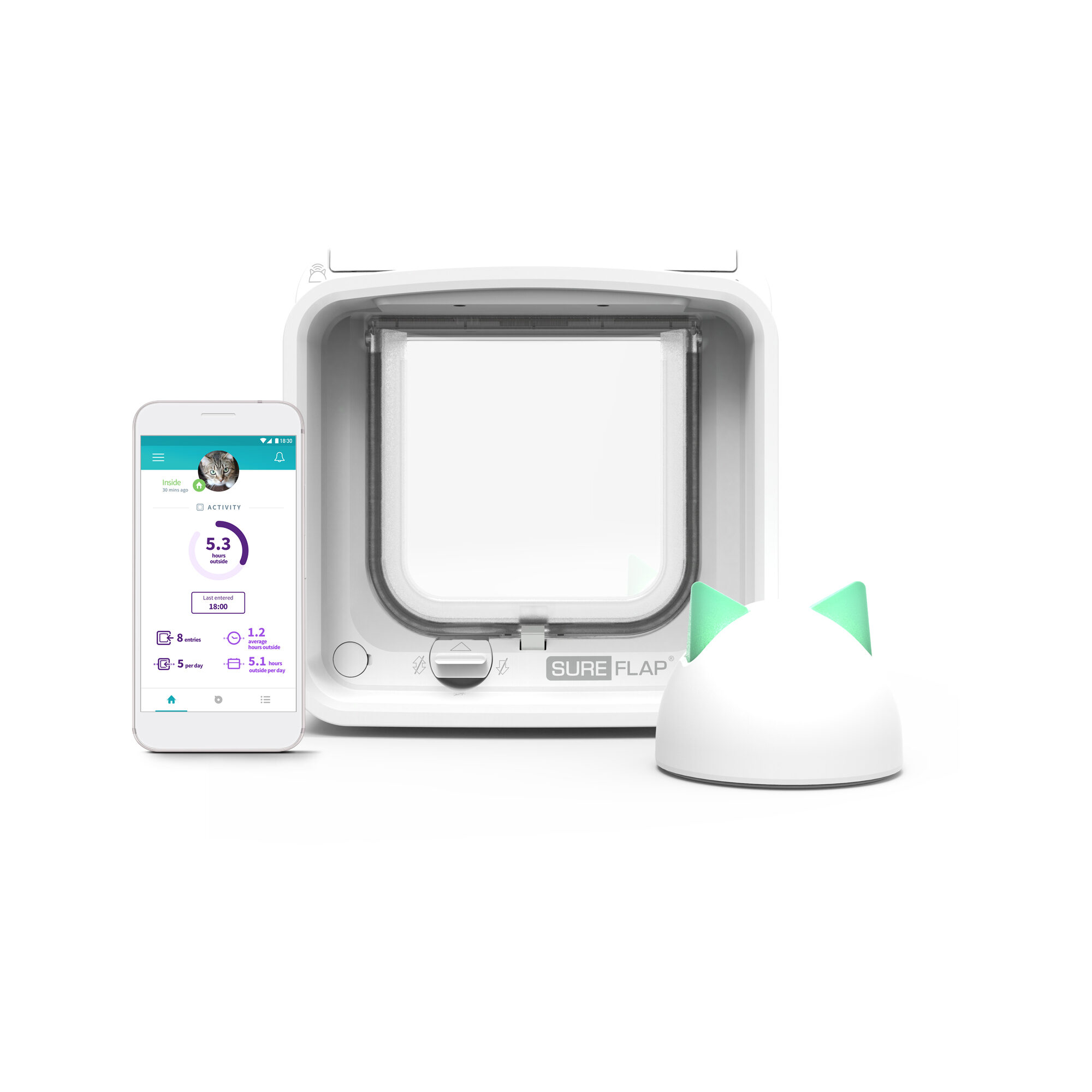 SureFlap Microchip Katzenklappe Connect Bundel – inkl.. Hub