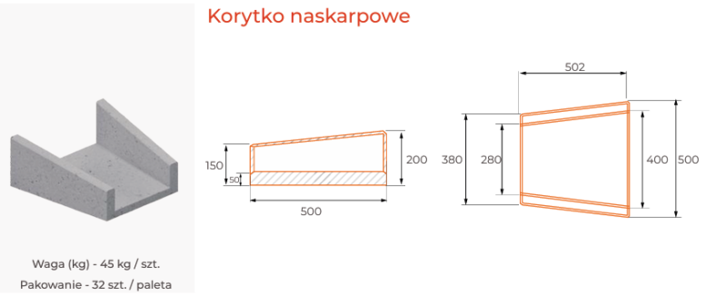 Korytka Odpływowe Betonowe Krakowskie, Ciekowe, Naskarpowe  - zdjęcie 4
